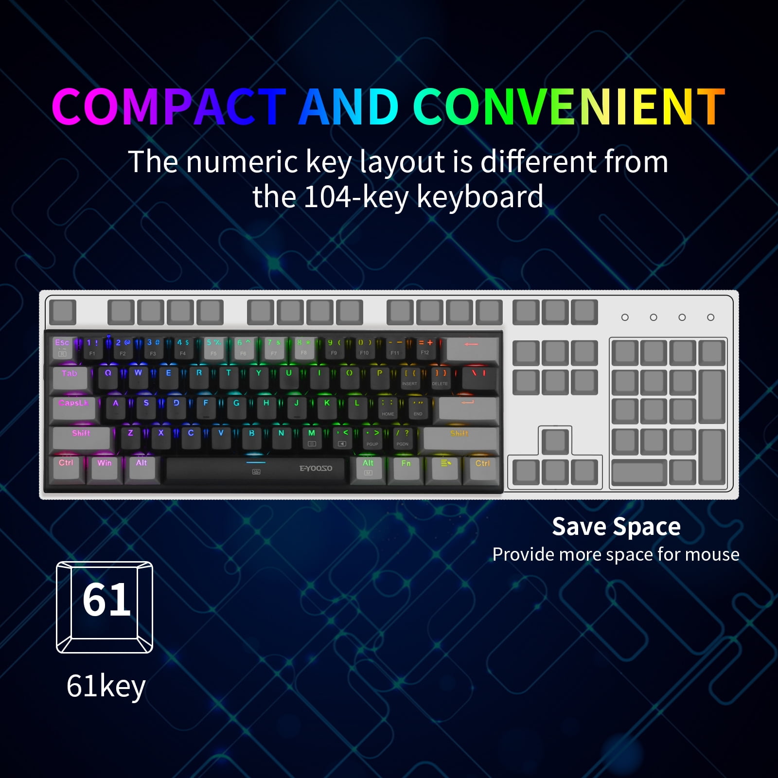 60% Wired Mechanical Gaming Keyboard, E-YOOSO RGB Backlit Ultra-Compact 61 Keys Hot Swappable Mini Waterproof Wired Office Keyboard with Blue Switches for Windows, Mac OS Gamers (Black Grey)