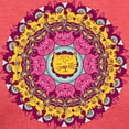 thumbnail image 3 of CafePress - Mandala Cats T Shirt - Womens Tri-blend T-Shirt, 3 of 4