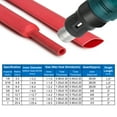 thumbnail image 4 of 200PCS 3:1 Heat Shrink Tubing Dual-wall Adhesive Lined Tube 7 Sizes 1" 3/4" 1/2" 3/8" 1/4" 3/16" 1/8" for Electronic Electrical Cables Battery Terminal Connectors Wire Lugs Daily Repair, 4 of 6