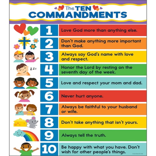 The Ten Commandments Chart