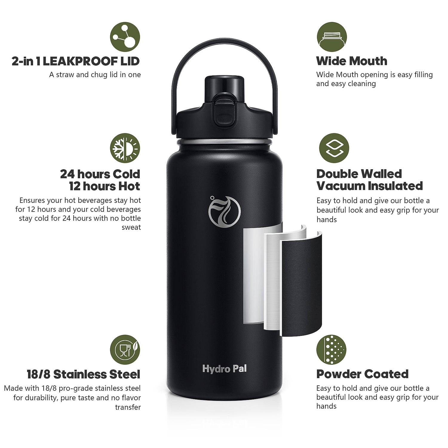 GEDUX 64 oz Insulated Stainless Steel Water Bottle, Half Gallon Water Bottle with 2-in-1 Chug & Straw Lid and Handle, Leak Proof Wide Mouth Vacuum Tumbler for Gym Travel
