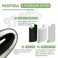 thumbnail image 3 of Nispira C610 Filter Z Replacement for Winix C610 Air Purifier 1712-0121-00 True HEPA, 2 Packs, 3 of 5