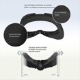thumbnail image 5 of Para Meta 3 Cubierta de Circulación de Aire con Ventilador de Refrigeración Máscara de Interfaz de Repuesto para Auriculares VR para Quest3 B, 5 of 5