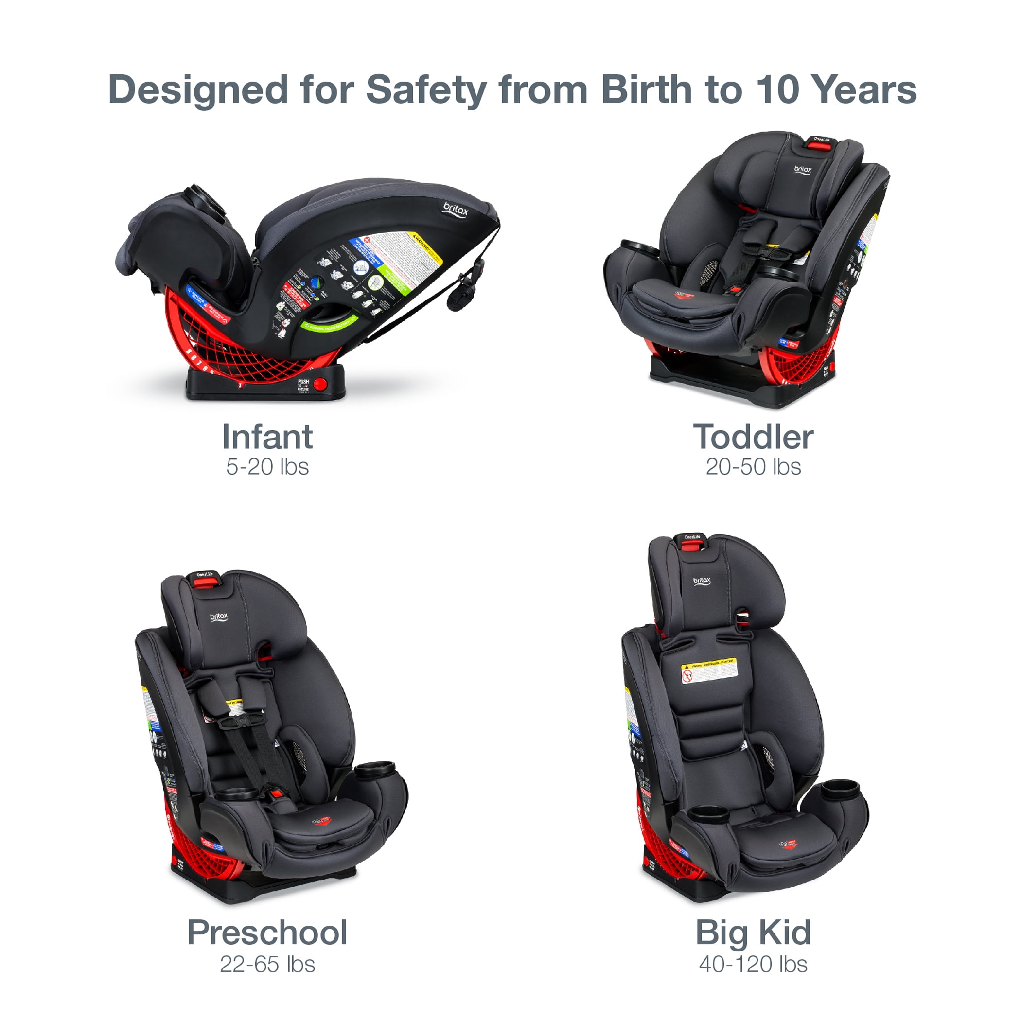 britax pioneer walmart