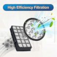 thumbnail image 4 of Set Of 2 Hepa Filters For Rowenta Silence Force Cyclonic 4aaaa Ro7647ea Ro7663ea Ro7676ea Ro7681ea (model Ro76xx) Vacuum Cleaners, Replacement Filter_, 4 of 5