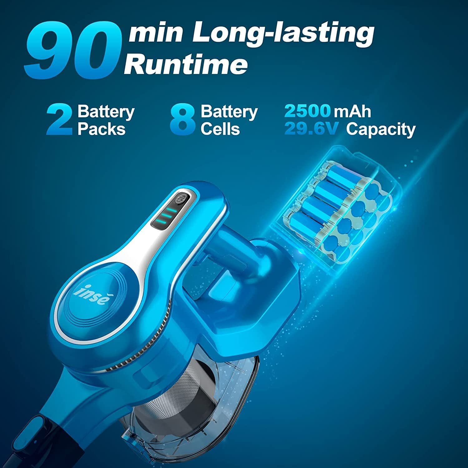 INSE S6 Plus 30Kpa 300W Cordless Vacuum, 2 Batteries, 90mins Runtime, for Carpet, Hard Floor, Pet Hair  (图4)
