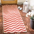 thumbnail image 2 of Safavieh Courtyard Bailey Chevron Indoor/Outdoor Runner Rug, Red, 2'3" x 8', 2 of 11
