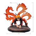 thumbnail image 1 of Figuras de Naruto Shippuden juguetes de modelos coleccionables Uchiha Sasuke Hatake Kakashi Gaara muñeca modelo regalos para amigos zhangmengya  LED, 1 of 2