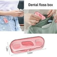 thumbnail image 3 of Flosser Dispenser Dental Floss Case Travel Professional Toothpicks Sticks with Superfine Picks for Teeth Cleaning, 3 of 3