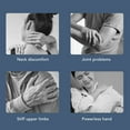 thumbnail image 4 of Shoulder Rehab Pulley System with Foam Handles-Resistance Loop Exercise Bands Exercise Bands for Home Fitness, Stretching, Strength Training, Physical Therapy, 4 of 7