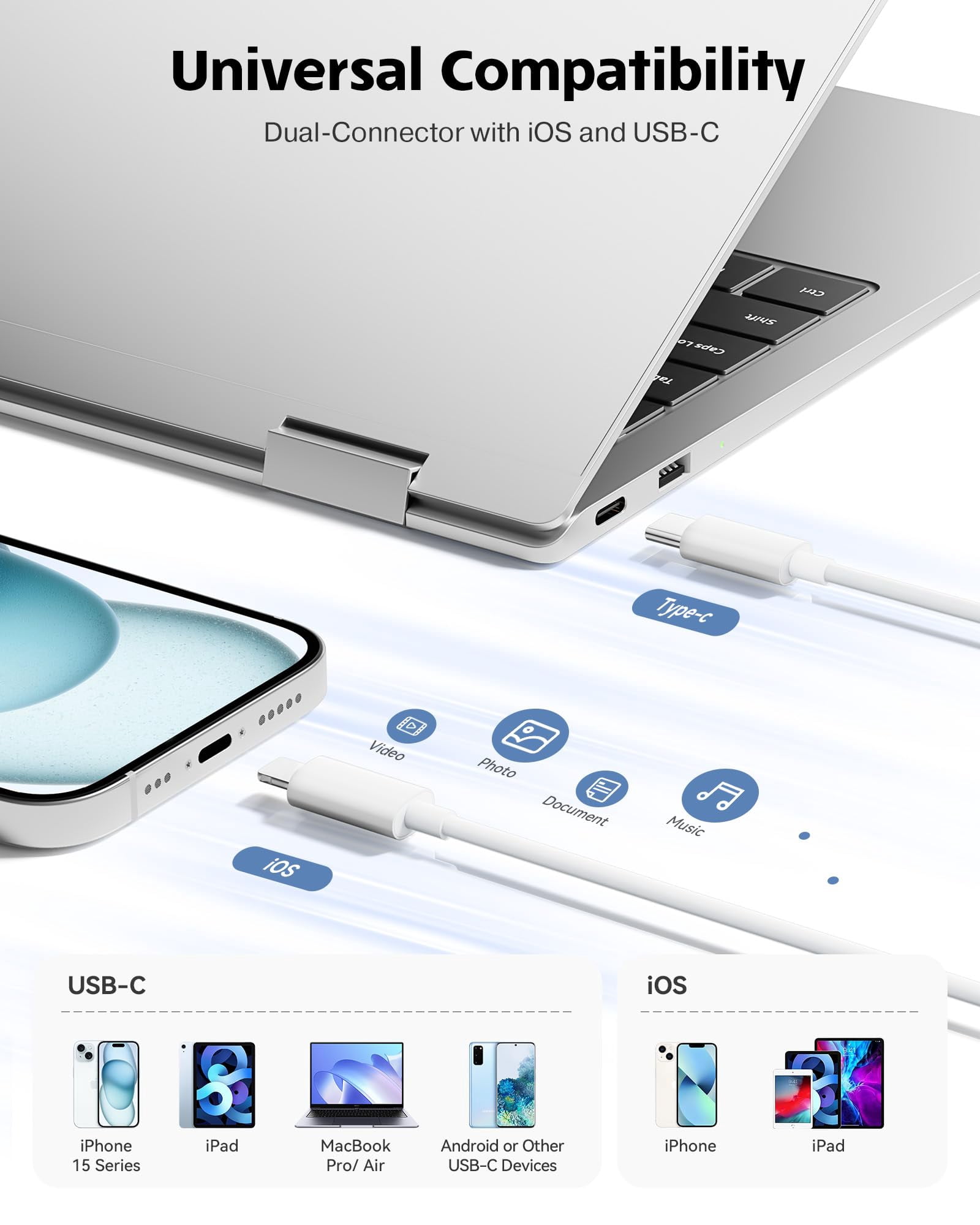 SD Card Reader for iPhone, iPad, USB C and Lightning Dual Port SD Card Adapter, Memory Card Reader for Camera Adapter, Support SD, Micro SD, USB 3.0, No App Driver Required