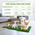 thumbnail image 2 of RLESO Dog Grass Pee Pads,Artificial Dog Grass Pads for Potty Tray,Fake Grass for Dogs to Pee On,Outdoor Indoor Pee Grass for Dog Potty(1418 Inch), 2 of 10