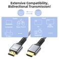 thumbnail image 4 of 8K Hdmi Cable 10ft High Speed HDMI Cable 8K@60HZ 4K@120HZ 48Gbps for HDTV,PS4,PS5,Monitor Laptop,Xbox,HDCP Support HDR,Ethernet,Dolby, 4 of 7
