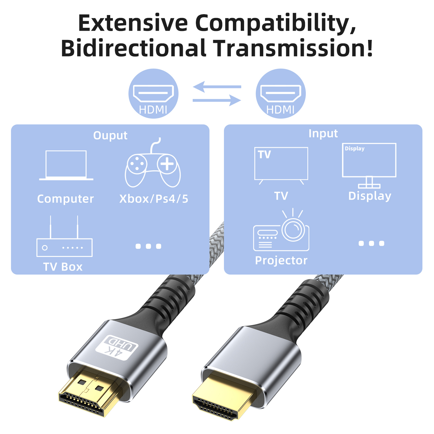 looyotul 4K HDMI Cable 25ft, High Speed with Gold Connectors photo 4