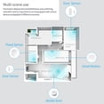 thumbnail image 4 of Sidaley Tuya Smart WiFi Alarma Dormitorio Ventana Sistema de seguridad Sensor Alerta Teléfono Aplicación remota Control Accesorios de oficina Enchufe Electrónica, 4 of 6