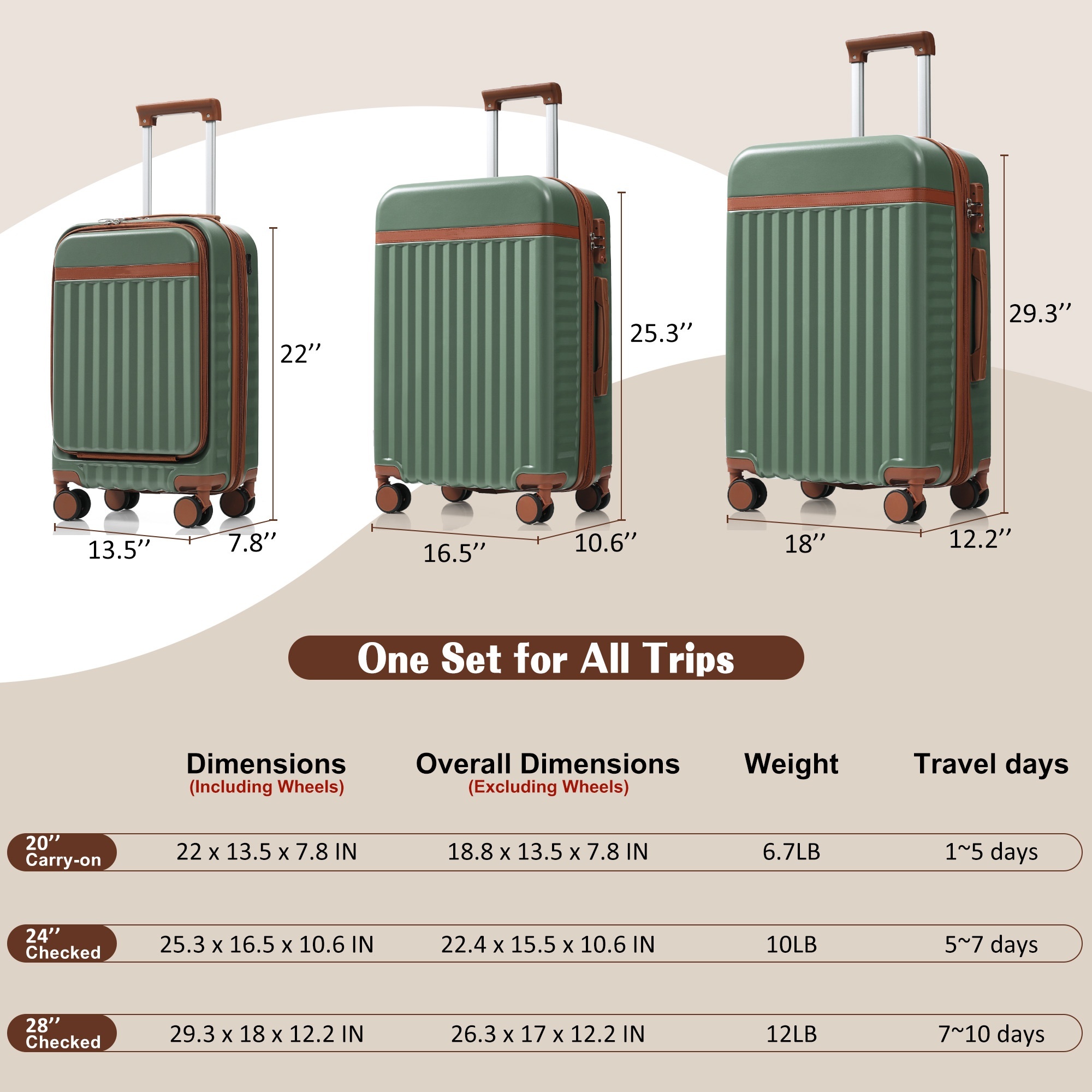 Euroco 3 Piece Front Opening Luggage Set, Hardshell Expandable Carry on Suitcase with Spinner Wheels,USB Port & TSA Lock, Lightweight Luggage for Travel,20in/24in/28in,Green