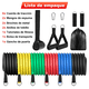 thumbnail image 5 of Bandas De Resistencia Gimnasio Ligas Ejercicio Yoga Fitness, 5 of 6