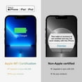 thumbnail image 3 of 2 Pack Type C Charger, Fast Charger Block 20W PD Power Adapter USB C Wall Charger for 14 13 12 Google Pixel Samsung Galaxy, 3 of 6