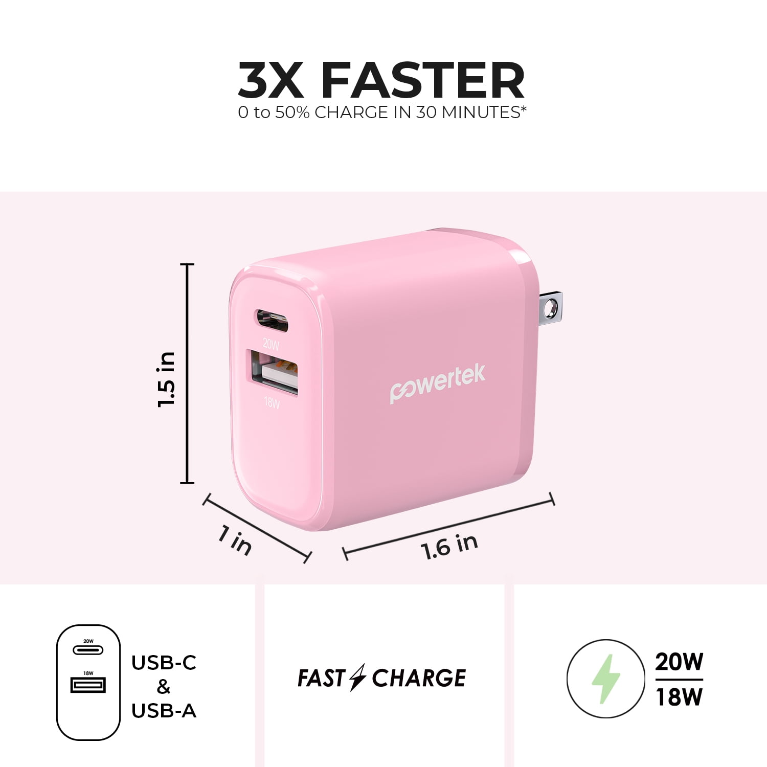 Liquipel Powertek 20W A/C Combo Wall Charger Twizzler - Pink