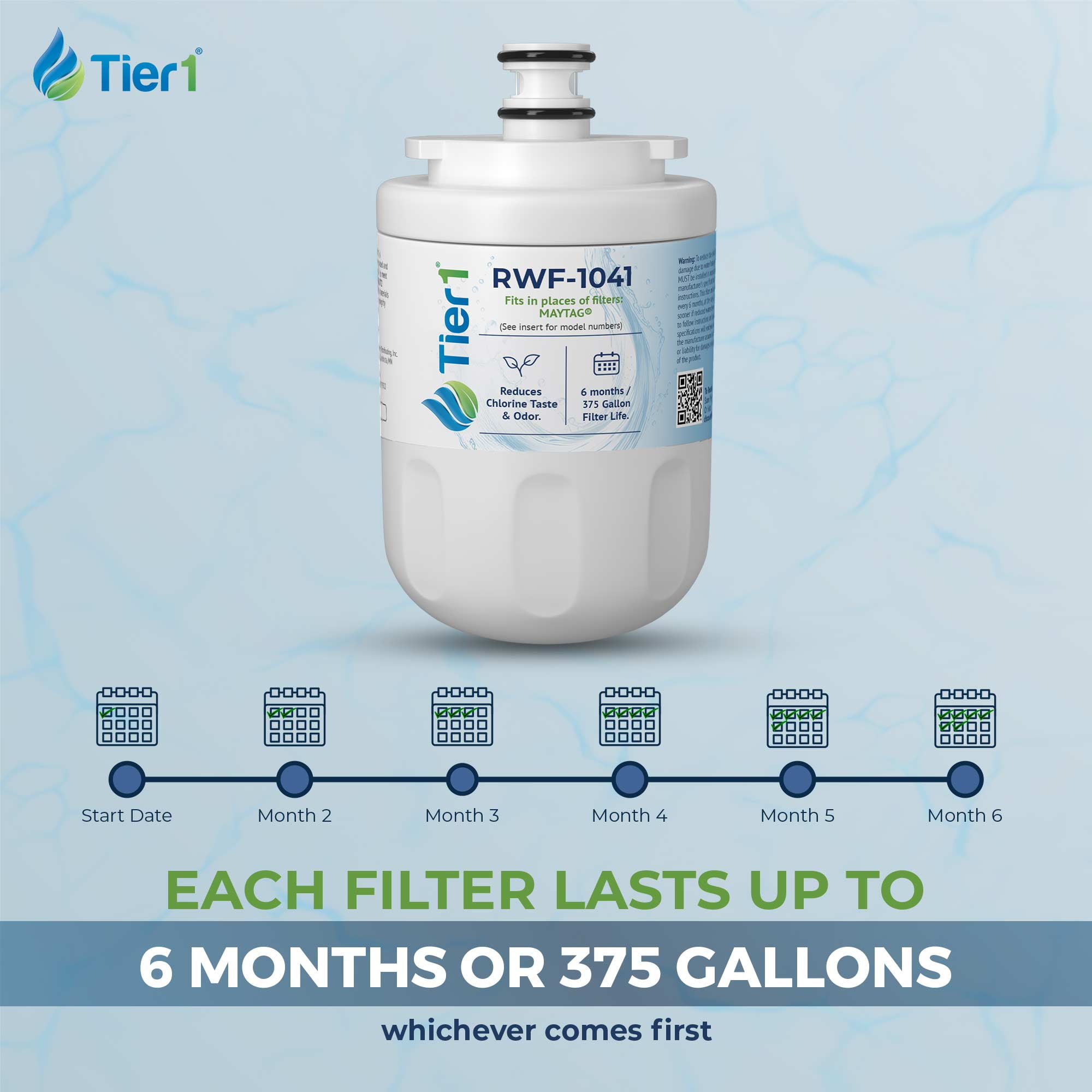 Tier1 RWF1041 UKF7003 Refrigerator Water Filter | Replacement for EDR7D1, UKF7002AXX, UKF7003AXX, WSM-1, WF288 Fridge Filter - Up to 18 Months Supply | Easy Install | Great Tasting Water & Ice (3-pk)