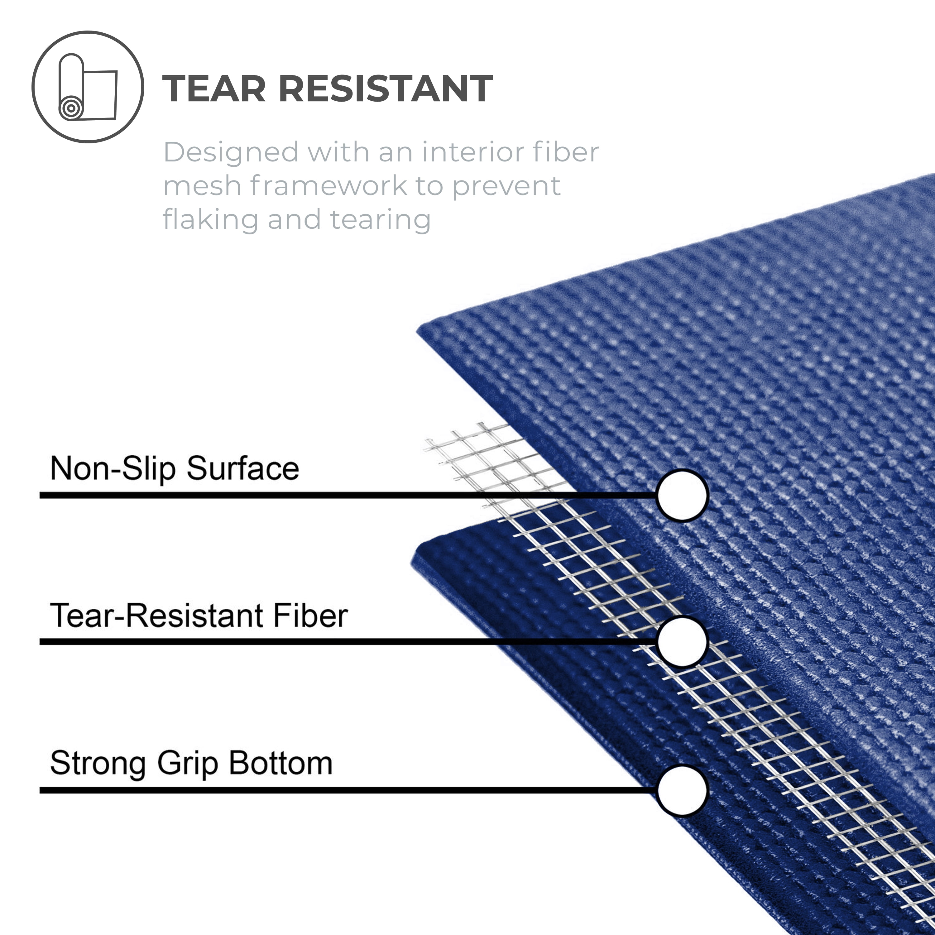 Ascend Thick Yoga Mat Roll (24"x 6mm x 50 ft) (Dark Blue)