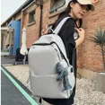 thumbnail image 5 of Mochilas informales de gran capacidad con compartimento interior, oferta de 2024, bolsos para mujer, mochilas de nailon con bolsillo interior con cremallera, 5 of 5