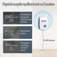 thumbnail image 4 of Ultrasonic Pest Repeller, 6 Packs Insect Repellent, Electronic Mouse Repellent, Plug in Mosquito Repellent Indoors, Pest Control Insect Against Mosqui, 4 of 5