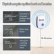 thumbnail image 4 of Ultrasonic Pest Repeller, 6 Packs Insect Repellent, Electronic Mouse Repellent, Plug in Mosquito Repellent Indoors, Pest Control Insect Against Mosqui, 4 of 5