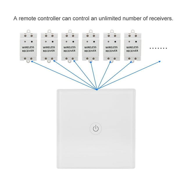 Panel de interruptor de Pared Con Luz tálil Remota Inalámbrica Con Receptor Indorio de Luz LED Tecnología Rfid para Varias Lámparas, Para Hogar Inteligente