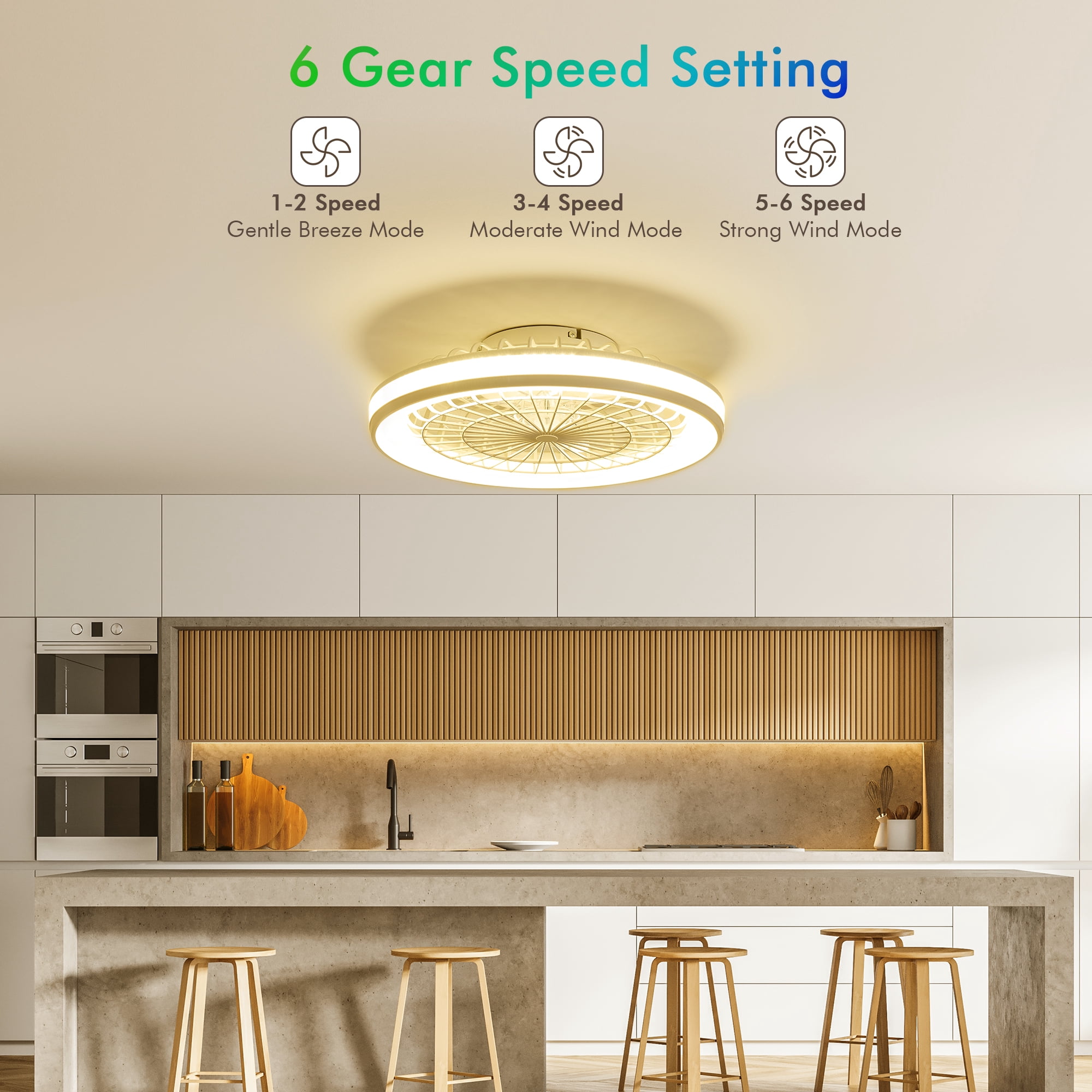 20"  Caged Ceiling Fans Lights,Low Profile Enclosed Lamp with APP Control,White