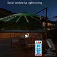 thumbnail image 5 of Lumière de Parasol Solaire Extérieur Dimmable Auto On/Off Télécommande Étanche LED Décoration de Fête, 5 of 5