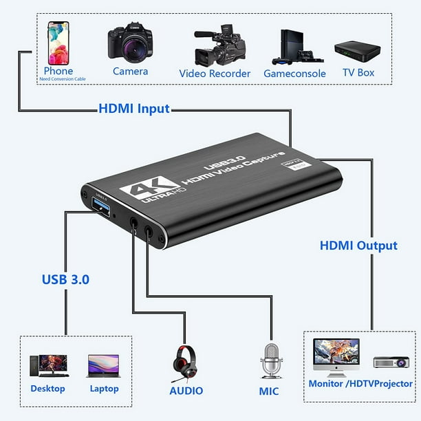 TFixol HDMI Video Capture Card Nintendo Switch, Game Card 60FPS, Nintendo Switch Capture Card USB 3.0 -