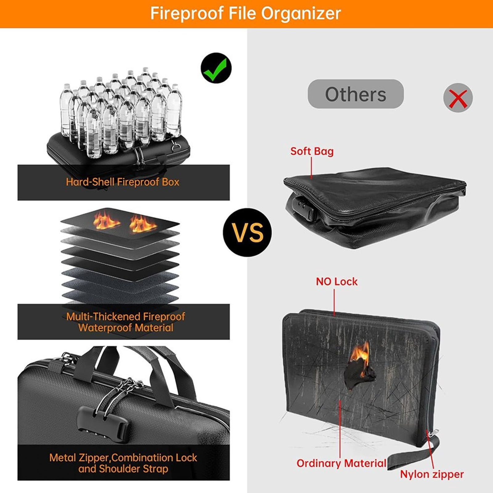Djiypn Fireproof Accordion File Organizer with Lock,Hard Case Fireproof Document Box with 10 Pockets for Certificates, Passports Laptop Important Documents Portable Home Office Travel Safe Storage