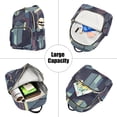 thumbnail image 5 of FORMRS Mini Backpack Purse for Women Quilted Travel Daypack Casual Shoulder Bag, Cube Stripes, 5 of 7