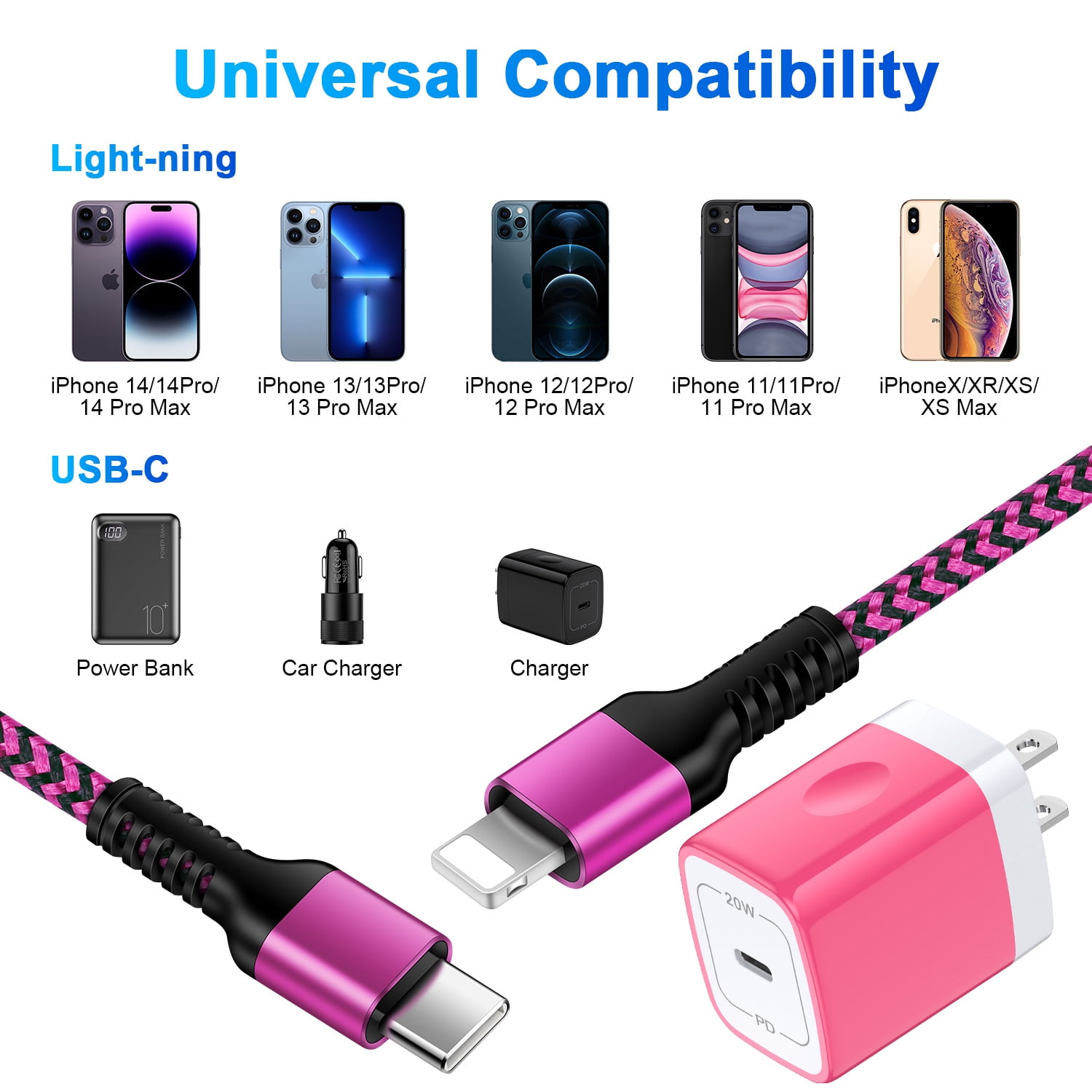 HAOANO USB C Wall Charger Block,2Pack 20W PD Android Type C Charger Block Fast Charging Block USB C Power Adapter w/ 2PCS USB C Charging Cable 6ft Type C Charger Cords Compatible for iPhone 14 13 12