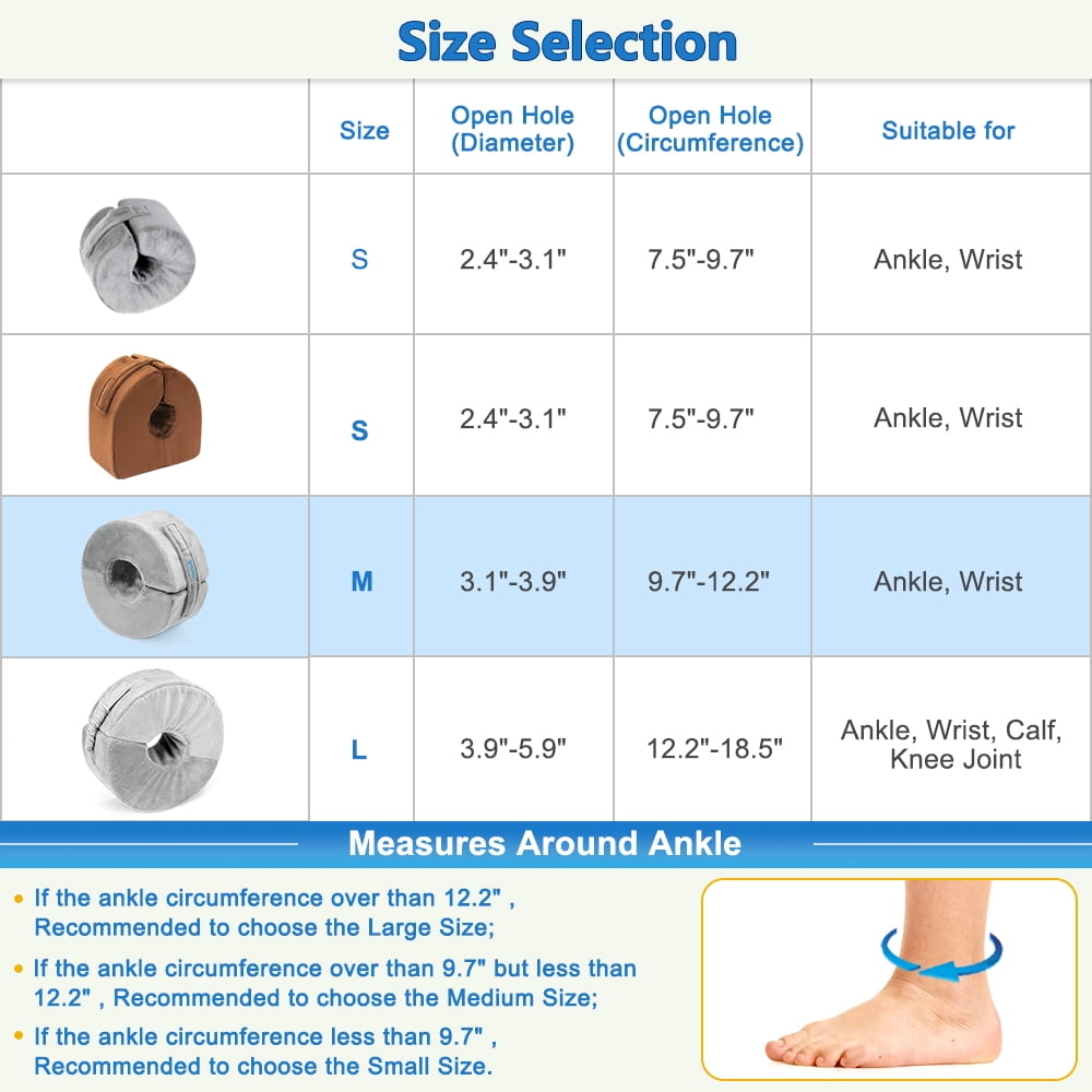 Zelen Foot Elevation Pillow Ankle Wedge Heel Elevator Cushion Foot Support Pillow Medical Ankle Cushion for Foot Pressure Bed Sore Ulcer Sleeping Foot Leg Rest Elevated Support Foam (Medium, 1 PCS)