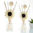 thumbnail image 5 of House Fresheners for Entire Home, Tyeign 50Ml Scent Diffuser for Home Air Long Lasting up to 50 Days Aromas Para El Hogar House Smell Good Decor Aroma Sticks, 5 of 9
