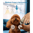 thumbnail image 5 of Dog Clippers for Thick Heavy Coats Low Noise Rechargeable Cordless Pet Shaver with Stainless Steel Blade Waterproof Color Gold, 5 of 6