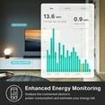 thumbnail image 4 of TP-Link KP125MP2 Kasa Smart Wi-Fi Plug Slim, Energy Monitoring, 4 of 9