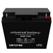 12V 18Ah CB19-12 Sealed Lead Acid AGM Rechargeable Deep Cycle Battery