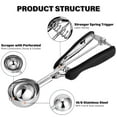 thumbnail image 5 of TJ POP 3 Tbsp.Stainless Steel,Quick-Release Cookie Scoop, 5 of 11