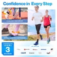 thumbnail image 3 of Modvel Foot & Ankle Brace Socks For Sprained Ankle Compression Sleeve - Foot Support For Women & Men - Tendonitis & Arthritis Ankle Brace Sports Running, Torn Ligaments & Women Stabilizing Ankle Wrap, 3 of 5
