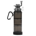 thumbnail image 1 of Hand Line Fishing Reel Fishing Tackle Storage Box Bottle Pocket Fishing Reel, 1 of 9