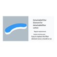 thumbnail image 4 of 8PCS Cat Water Fountain Replacement Filter Elements Activated Carbon Filter for Dog Cats Pet Drinking Bowl Feeder Filter, 4 of 5