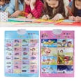 thumbnail image 1 of Electronic Wall Vehicle Chart, Talking Transportation Poster Music Design Educational Bright Color Double Sided Clear Sound  For Toddlers, 1 of 8