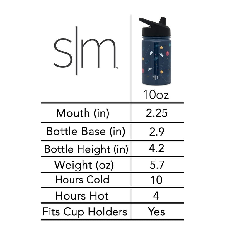 Simple Modern Kids Water Bottle with Straw Lid | Insulated Stainless Steel  Reusable Tumbler for Toddlers, Girls, Boys | Summit Collection | 18oz, Wild