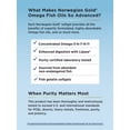 thumbnail image 6 of Norwegian Gold Critical Omega-3 Fish Oil | 60 Fish Gelatin Softgels | by Renew Life, 6 of 8