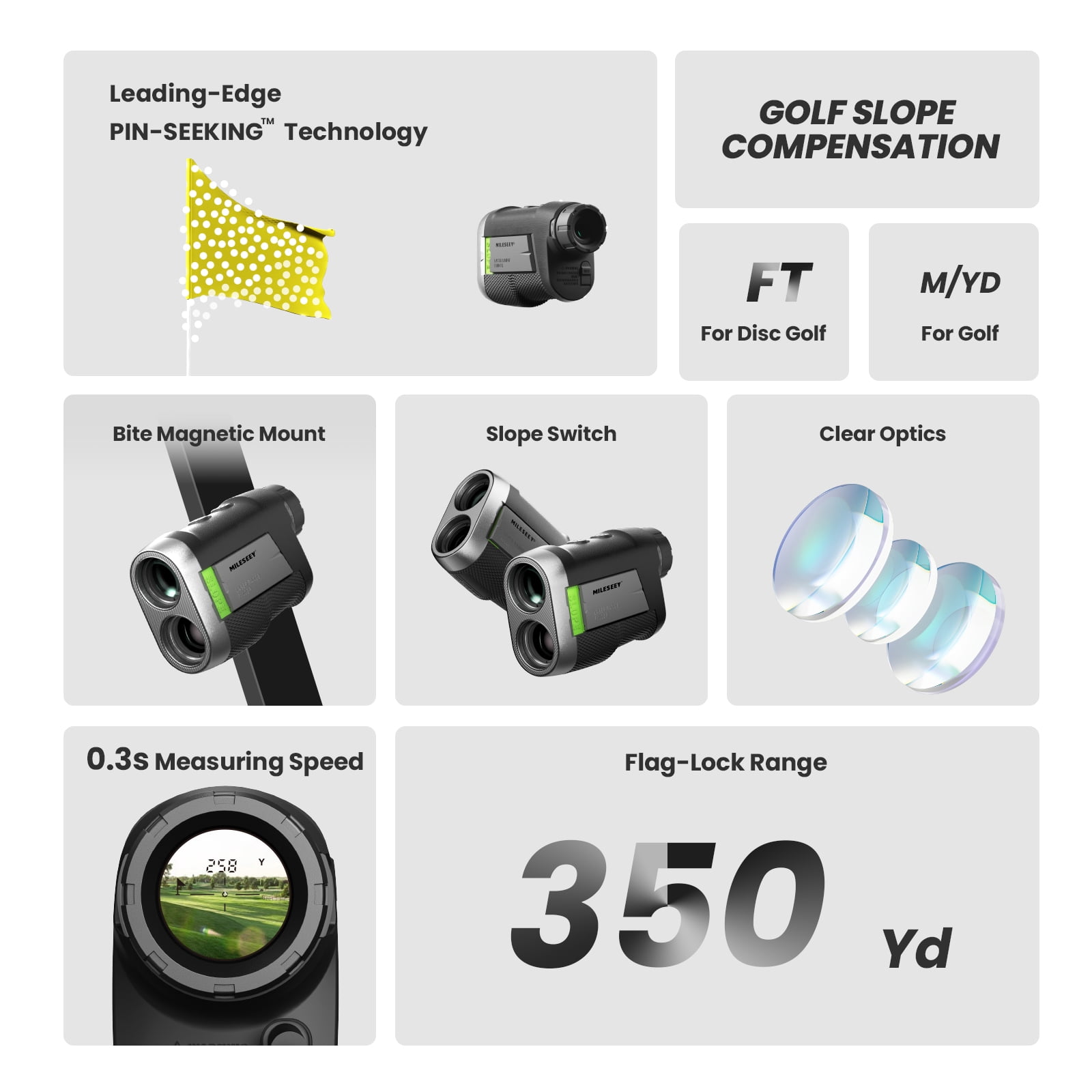 MILESEEY PF260 Golf Rangefinder with Slope, Removable Battery Power, 1100 yd Rechargeable Laser Range Finder Golf Magnetic, ±0.4 yd Accuracy, Flag Lock Vibration, Golf Accessories for Men