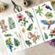 thumbnail image 4 of Juego de 3 calcomanías de la jungla para muebles y manualidades (15 x 30 cm). Incluye adhesivos decorativos de monos y loros, y una espátula., 4 of 9