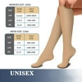 thumbnail image 5 of 3 Pairs Medical Sport Compression Socks - 15-20mmhg Graduated Knee-High Support for Men & Women, Ideal for Soccer, Running, and Nurses, 5 of 7